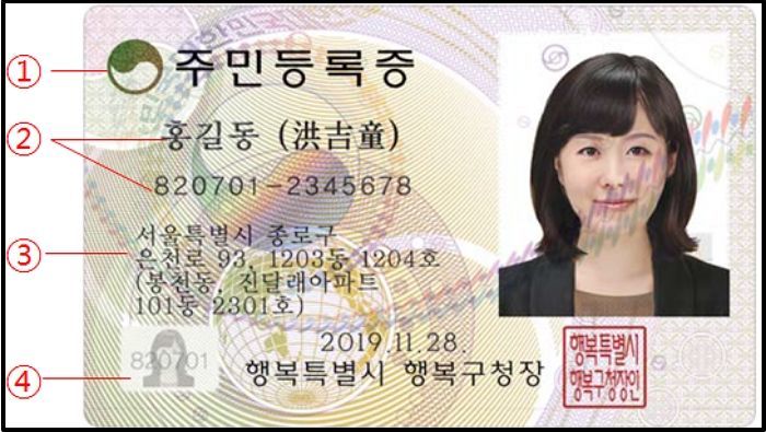 이제 주민등록증도 운전면허증·여권처럼 ‘유효기간’ 생긴다