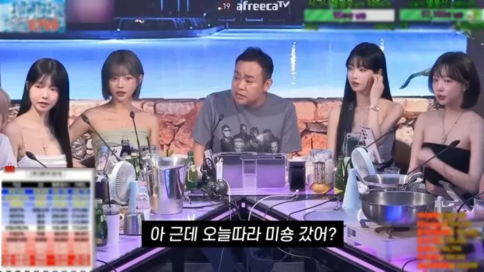 아프리카TV BJ 커맨더지코, 한 달 동안 ‘별풍선’으로 28억원 벌어들였다