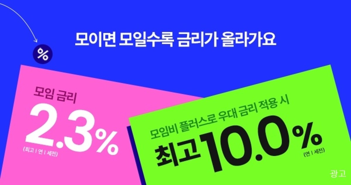 “최고 금리 10%!”...친구·연인끼리 공유하기 좋은 케이뱅크 ‘모임통장’