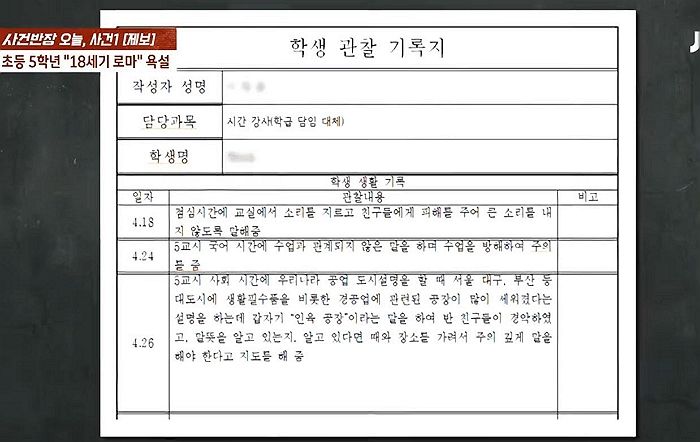 “18세기 로마”라며 욕설한 초등생 지적했다가 ‘아동학대’로 신고당한 선생님 (영상)