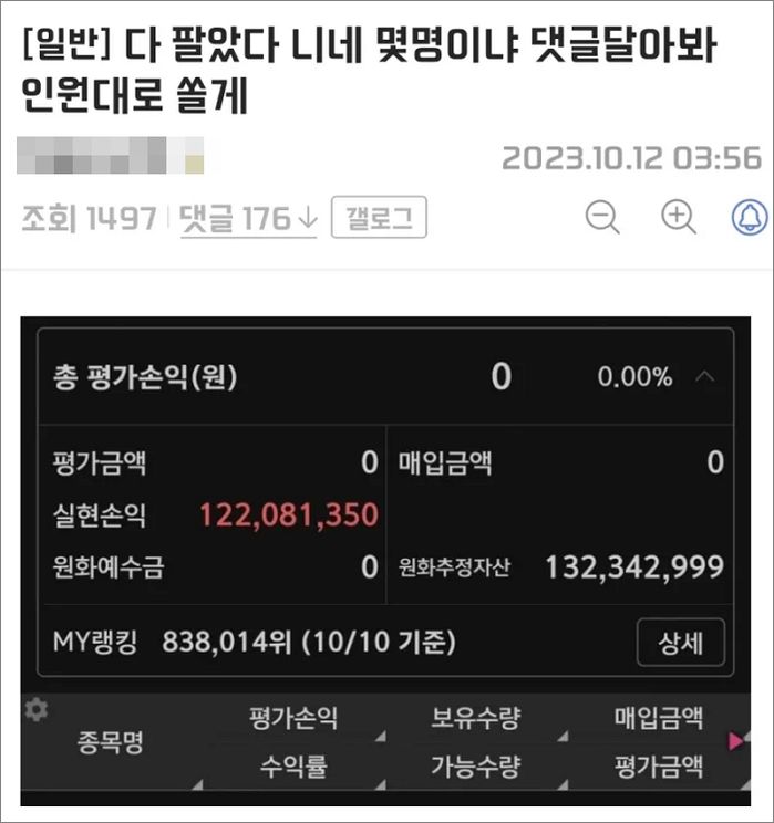 천만원 투자해서 1억 2000만원 수익 얻은 뒤, 피자 70판 쏘고 졸업한 주식러