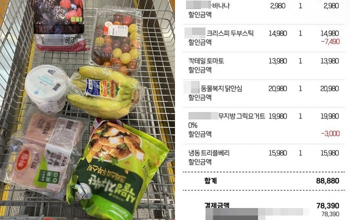 “이렇게 장 보고 8만원”...장보기 너무 무섭다는 요즘 물가 근황