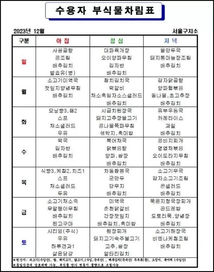 인사이트