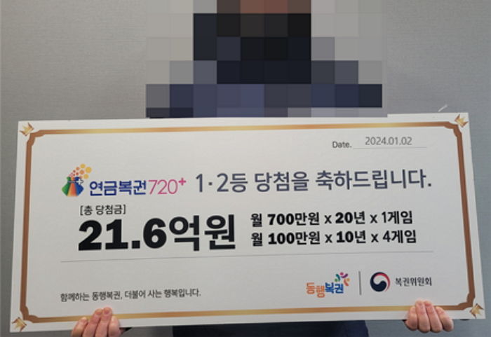 “새집 사줬으니 좋은 일 생길 거다”...꿈에서 돌아가신 아버지 말 들은 아들, 연금복권 21억 당첨