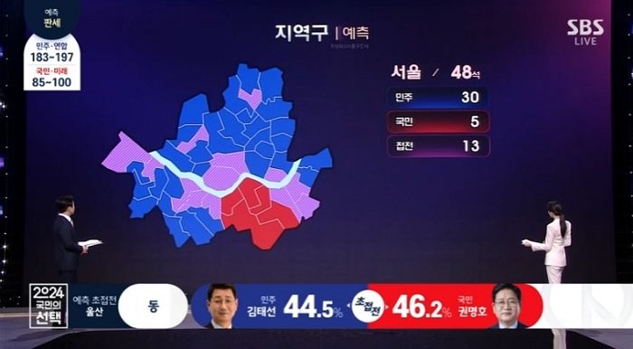 서울 출구조사 결과 민주당 ‘압승’ 예상...민주 30곳·국민 5곳 우세, 접전 13곳
