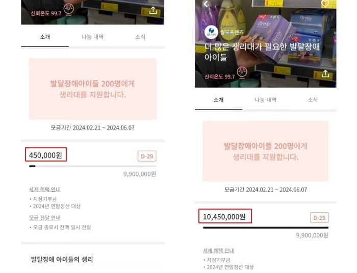 ‘준범이 엄마’ 홍현희, 발달장애 아이들 쓸 생리대 위해 1천만원 기부