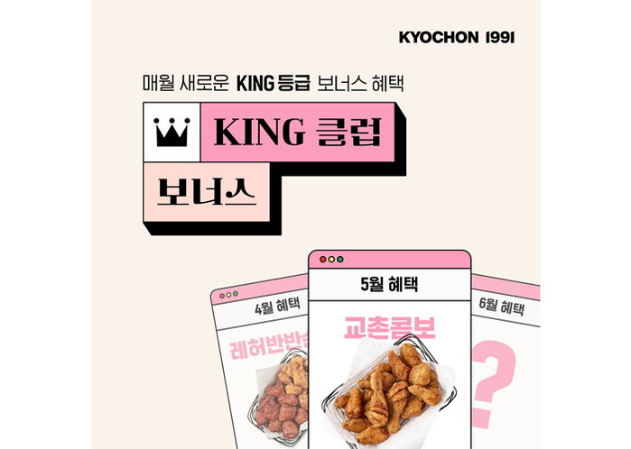 교촌치킨, ‘KING 클럽 보너스’ 앱 이벤트 진행