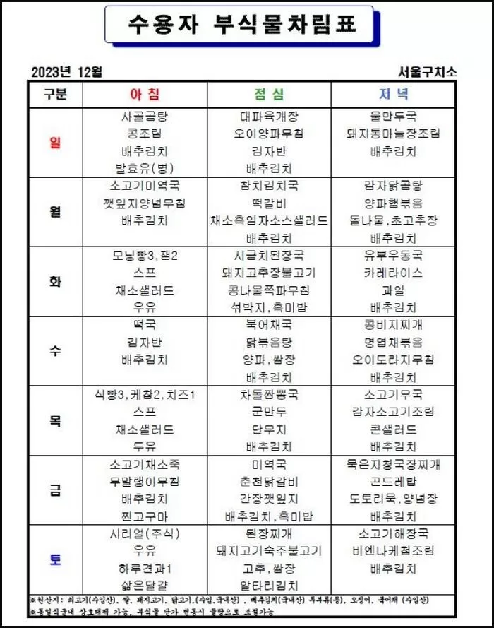 법무부 교정본부