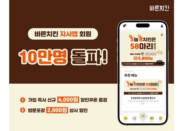 바른치킨, 손쉽게 사용할 수 있는 자사앱 론칭 10개월 만에 10만명 돌파