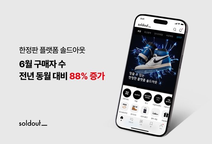 솔드아웃, 전년 동월 대비 구매자 1년 만에 88% 증가했다