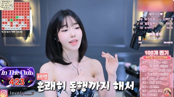 “식당만 같이 갔거든?”... 여캠 과즙세연, ‘방시혁 열애설’에 방송서 직접 밝힌 입장