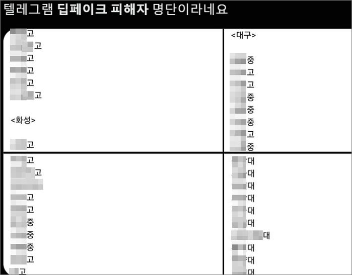 “피해 학교 명단입니다”... 대학교에 이어 중·고교까지 번진 ‘딥페이크’ 공포