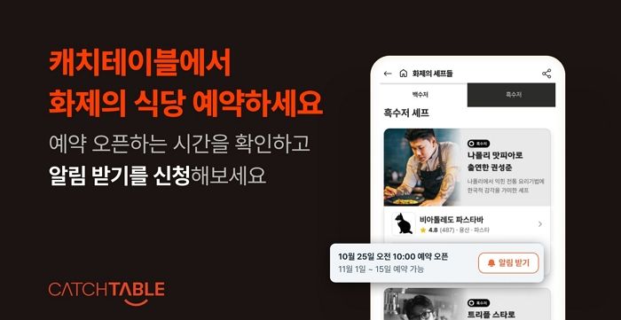 캐치테이블, 흑백요리사 셰프 식당 예약 오픈 알림 모아보는 ‘신기능’ 도입