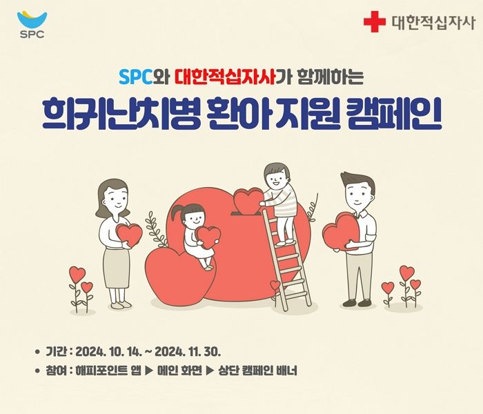 SPC, 희귀난치병 환아 지원하는 '해피쉐어 캠페인' 진행...허영인 회장 의지 담겨