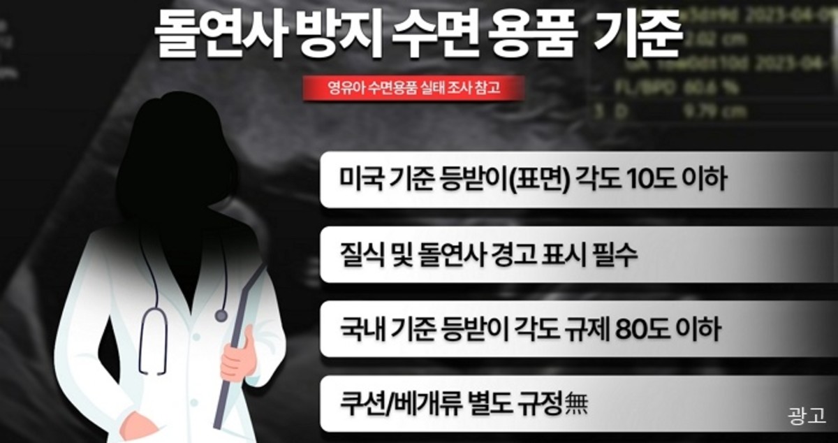 “출산 전 준비하세요”... 국제모유수유전문가 30인이 꼽은 ‘돌연사 방지 필수 육아템’