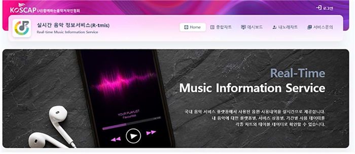 음원 실시간 조회 가능... 함저협, 새로운 실시간음악정보서비스 개시