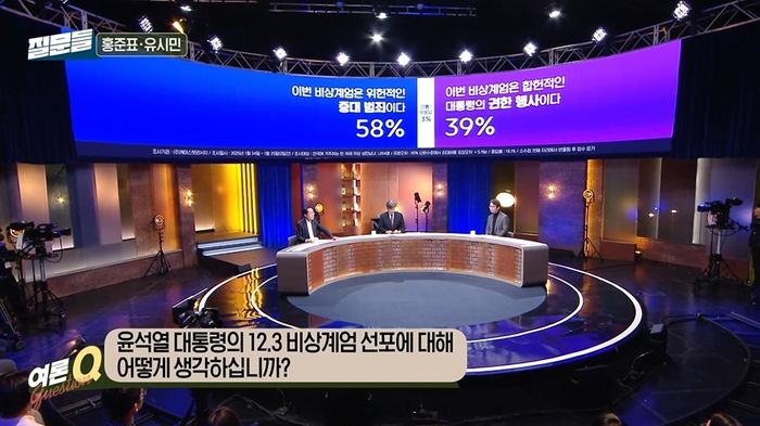 홍준표 대구시장, 웃으며 “계엄은 해프닝”... 손석희 “웃으면서 할 이야기는 아닌데”