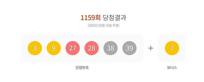 ‘로또 1등’ 안산 한 복권방서 5장 나와... 동일인이면 64억 ‘잭팟’