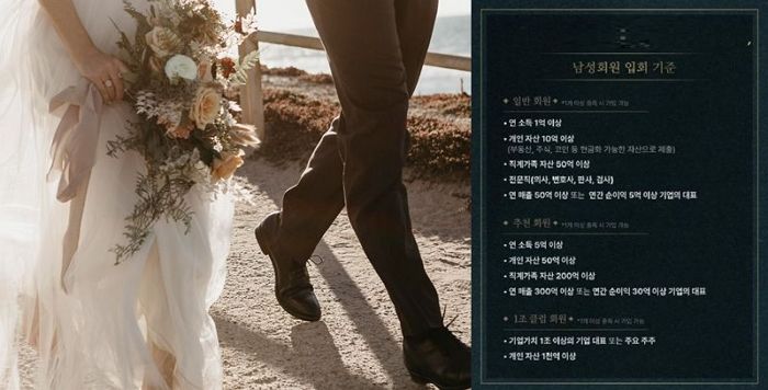 “남자는 소득 1억 이상, 여자는 무조건 어리고 예뻐야‘... 어느 결정사의 ’최소 가입조건‘