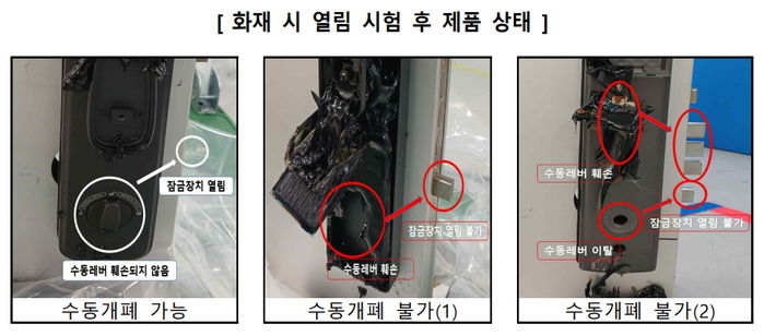 불나면 문 안 열리고, 고온에 폭발 위험까지... 중국산 디지털 도어록 ‘비상’