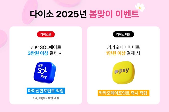 다이소, 신한SOL페이·카카오페이로 결제하면 최대 ‘2천 포인트’ 적립 이벤트 진행