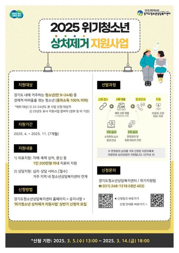 “문신 제거에 쓸 치료비 200만원 드려요”... 경기도가 내건 획기적 청소년 복지