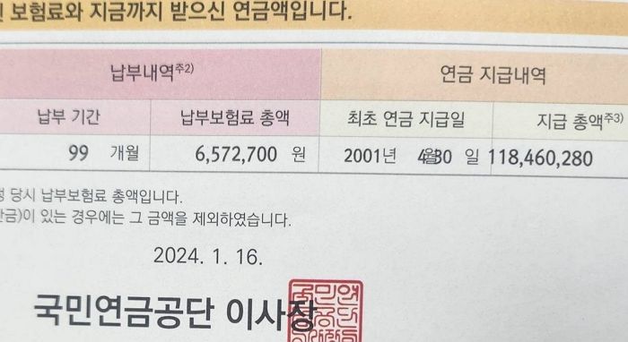 국민연금 ‘657만 원’ 내고 ‘1억’ 수령한 노인... 이준석 “폰지사기와 다름없어”