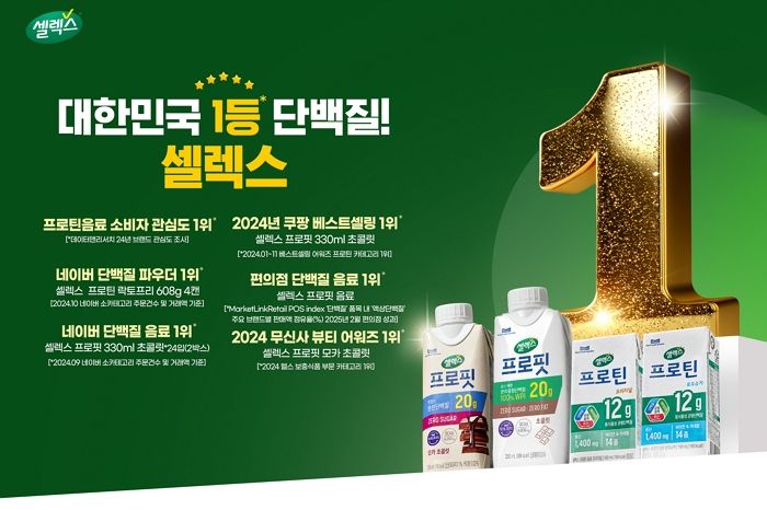 매일헬스뉴트리션, 2025시즌 SSG랜더스 후원 협약... “5년 연속 함께 간다”