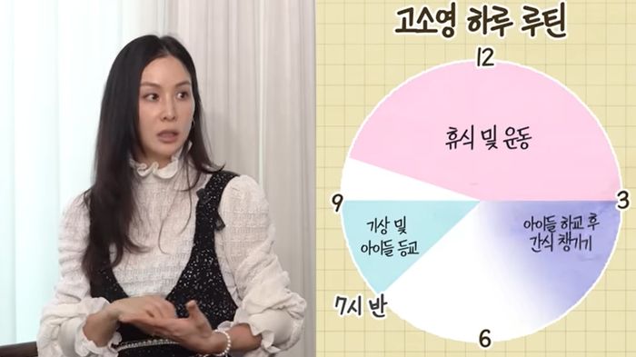 ‘청담맘’ 고소영이 자기 아이들 ‘대치동 학원’ 안 보내는 이유