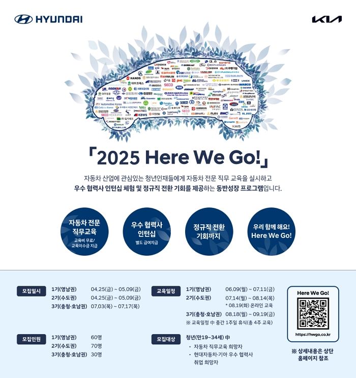 현대차·기아, 협력사 채용 지원 프로그램 ‘2025 Here We Go!’ 발표