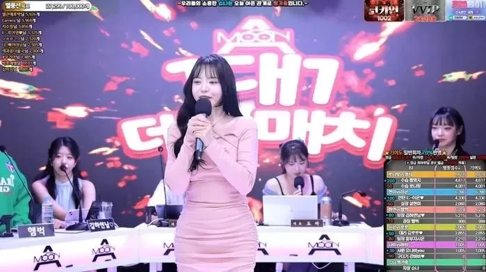인사이트