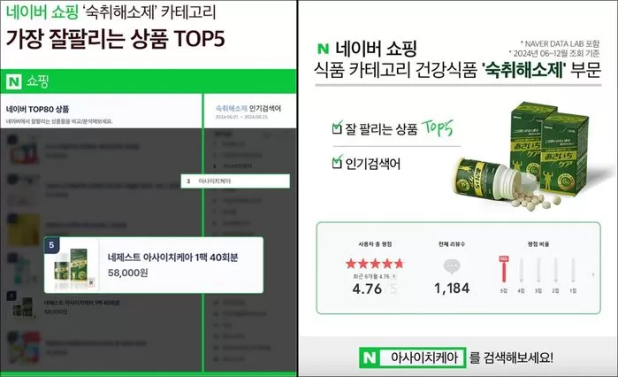 사진 제공 = 쥬퍼