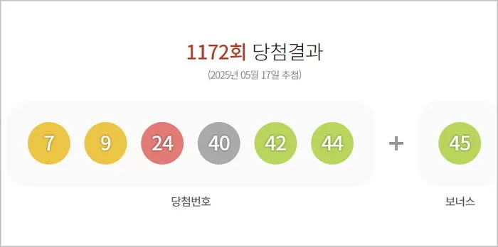 동행복권