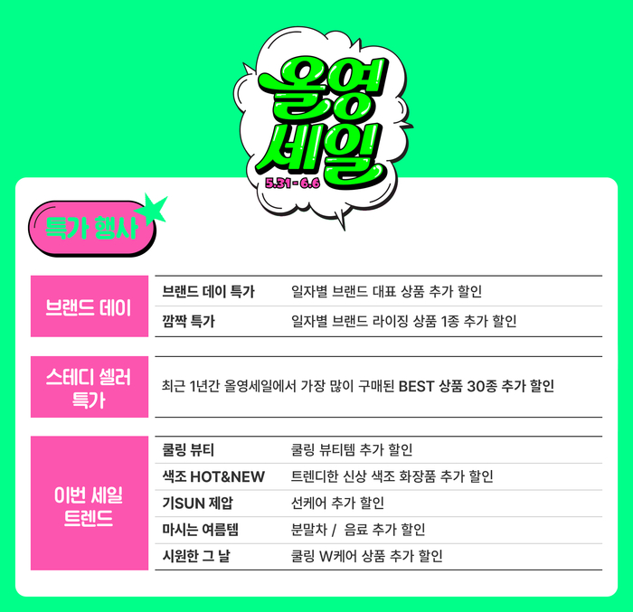 [CJ올리브영_참고 사진] CJ올리브영이 5월 31일부터 6월 6일까지 진행하는 '올영세일' 주요 프로모션 안내.jpg