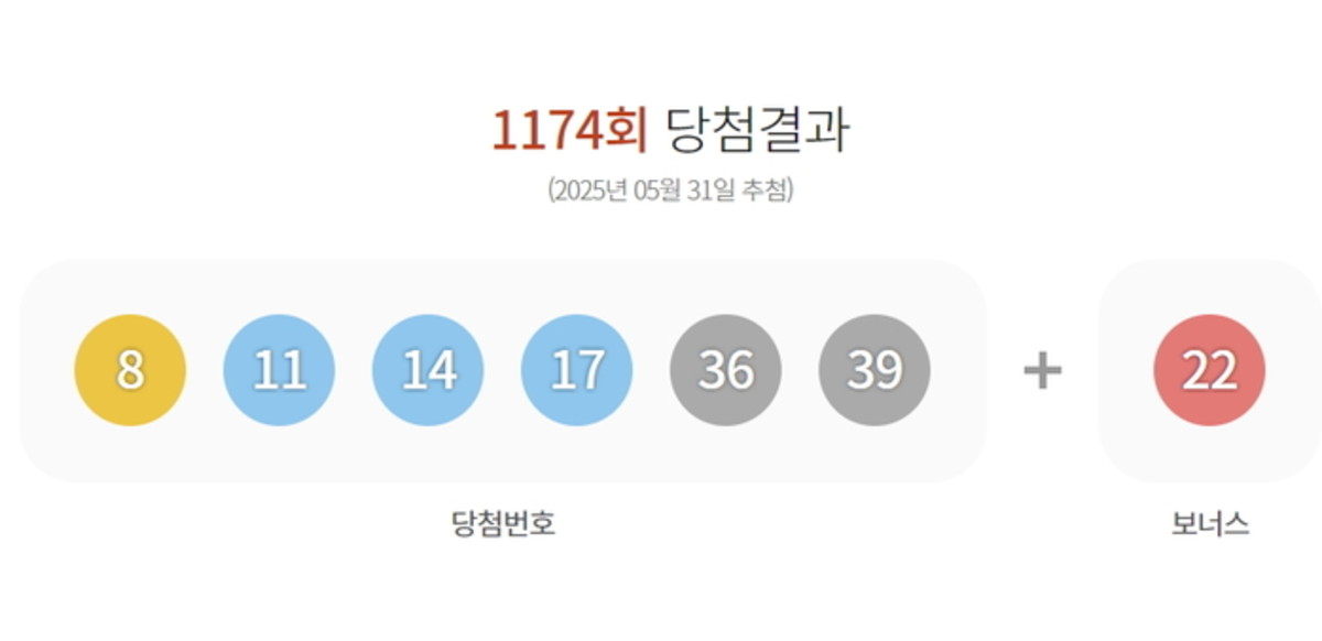 대소원로또 이미지