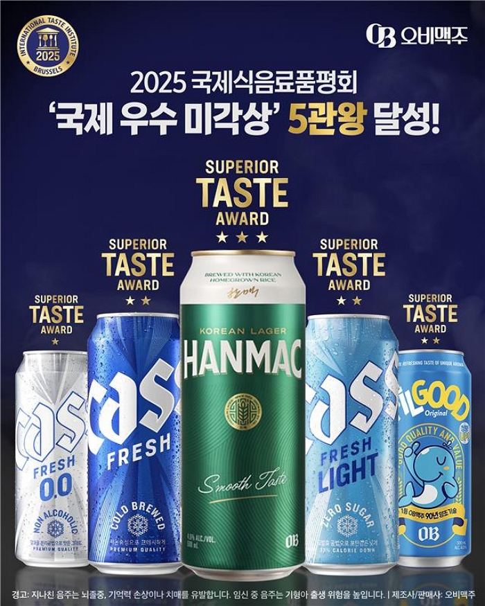오비맥주, ‘K맥주’ 위상 높였다... ‘국제 우수 미각상’서 5개 브랜드 수상