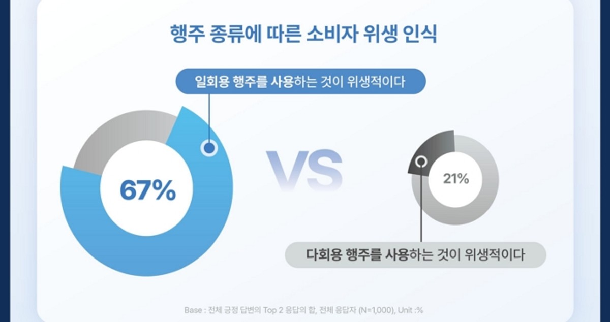 더크린푸드 이미지