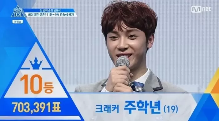 Mnet 