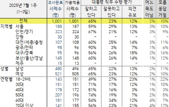 캡처_2025_07_04_11_14_53_395.jpg