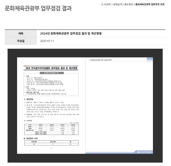사진자료_음저협, 문체부 업무점검 결과 공개.jpg