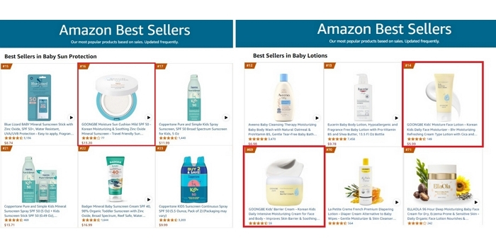 궁중비책, 아마존 프라임데이서 매출 869%↑... ‘최대 매출’ 달성