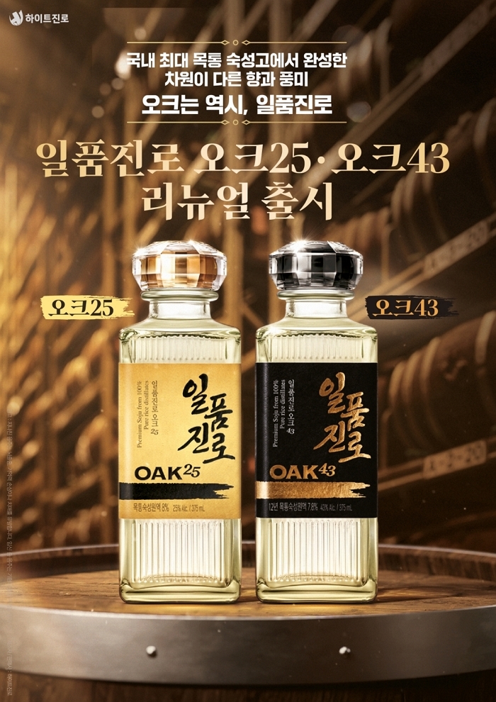 [하이트진로 사진자료] 일품진로 오크25, 오크43 리뉴얼 출시 포스터.JPG