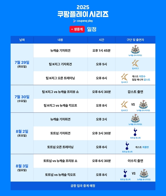 “입국부터 경기·리뷰쇼까지”... 2025 쿠팡플레이 시리즈, 7월 29일부터 생중계 일정 공개