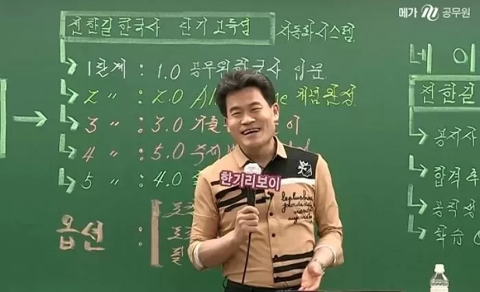 인사이트