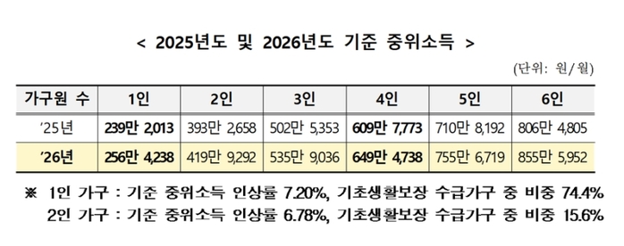 기존 이미지
