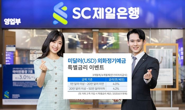 달러화 예금도 고금리 시대... SC제일은행, 최고 4.2% 제시