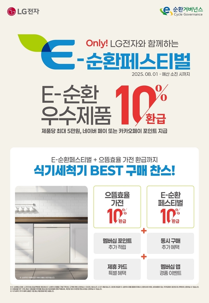 LG전자, ‘환급+포인트+할인’ 3중 혜택 이벤트 돌입... “최대 OOO만원”