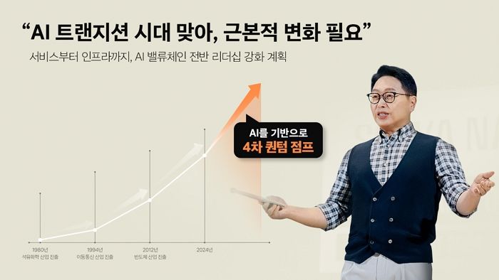 SK하이닉스, AI 기반 사회공헌 전환... ‘4번째 퀀텀 점프’ 시동