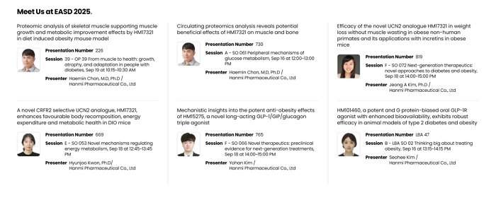 “근육 늘리고 체중 줄인다”... 한미약품, 차세대 비만 신약으로 글로벌 시장 공략