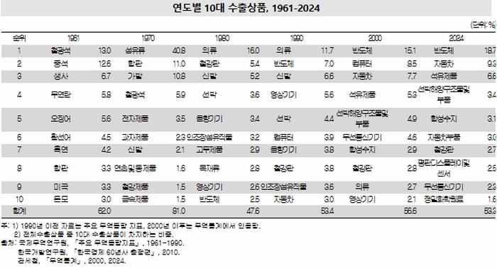 오징어.jpg